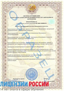 Образец сертификата соответствия (приложение) Кольчугино Сертификат ISO 50001